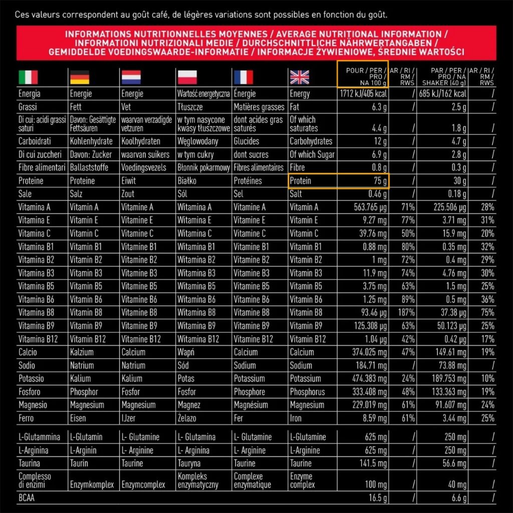 etiquette nutritionnelle pure whey eafit